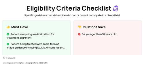 Semi-Permanent Tattoo Ink Clinical Trial Eligibility Overview. Trial Name: NCT05248009 — N/A