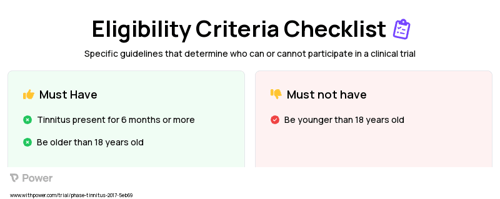 Acoustic Clinical Trial Eligibility Overview. Trial Name: NCT03511807 — N/A