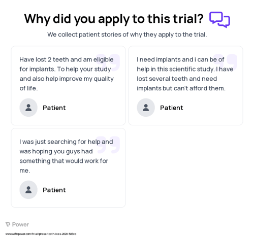 Tooth Loss Patient Testimony for trial: Trial Name: NCT04255342 — N/A