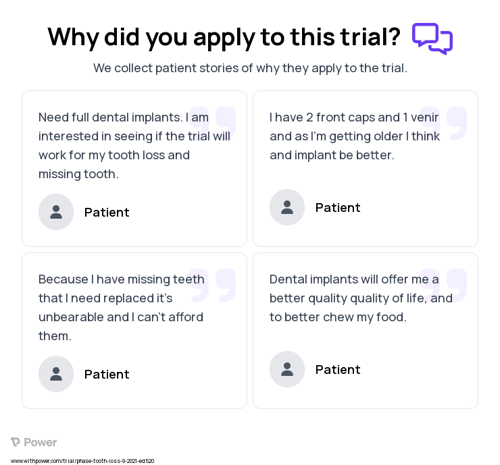 Tooth Loss Patient Testimony for trial: Trial Name: NCT05157009 — N/A