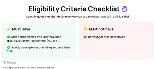 PMPK (Prosthetics) Clinical Trial Eligibility Overview. Trial Name: NCT05831696 — N/A
