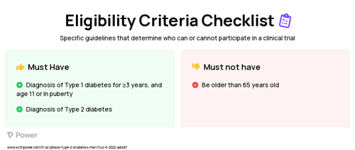 Diabetic Retinopathy Exam at the point of care Clinical Trial Eligibility Overview. Trial Name: NCT05463289 — N/A