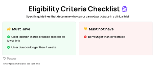 Summus Laser (Near Infrared Laser Therapy) Clinical Trial Eligibility Overview. Trial Name: NCT03716167 — N/A