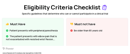 Physical Therapy Clinical Trial Eligibility Overview. Trial Name: NCT05537636 — N/A
