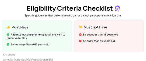 Carboplatin (Platinum-based Chemotherapy) Clinical Trial Eligibility Overview. Trial Name: NCT04016389 — N/A