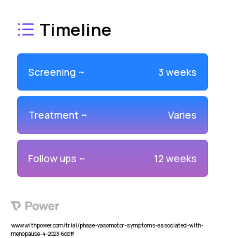 JDS-HF 3.0 (Herbal Nutraceutical) 2023 Treatment Timeline for Medical Study. Trial Name: NCT05813067 — N/A