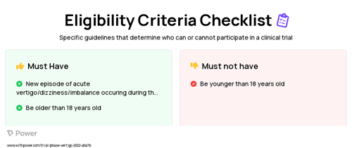 Diagnostic Algorithm (Diagnostic Test) Clinical Trial Eligibility Overview. Trial Name: NCT05176015 — N/A