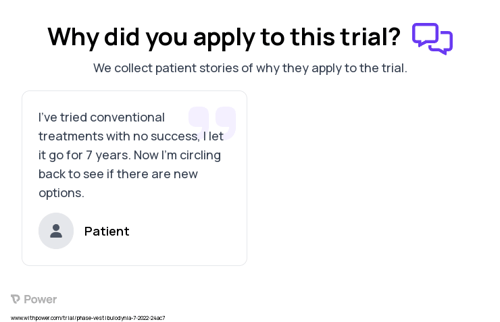 Vulvodynia Patient Testimony for trial: Trial Name: NCT05478746 — N/A