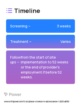 Reciprocity (randomized weekly, 1 of 4 options) 2023 Treatment Timeline for Medical Study. Trial Name: NCT05821205 — N/A