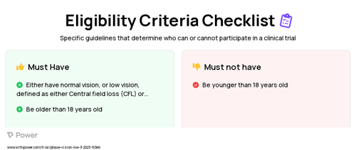 Low Vision Group Clinical Trial Eligibility Overview. Trial Name: NCT05888441 — N/A