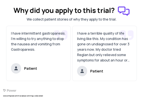 Vomiting Patient Testimony for trial: Trial Name: NCT05229107 — N/A