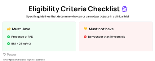 Exercise Clinical Trial Eligibility Overview. Trial Name: NCT04228978 — N/A