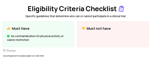 Brenner FIT Standard Clinical Trial Eligibility Overview. Trial Name: NCT04036331 — N/A