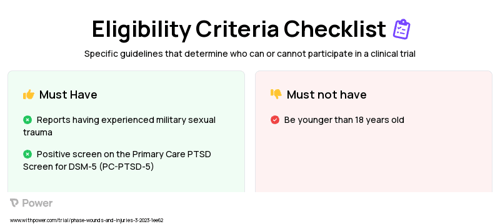 Warrior Renew Clinical Trial Eligibility Overview. Trial Name: NCT05776719 — N/A