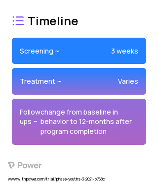 ReadyforLIFE Program 2023 Treatment Timeline for Medical Study. Trial Name: NCT05244447 — N/A