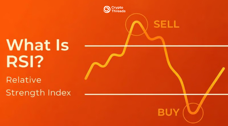 RSI: How Masters Read Signals and Trade with Precision