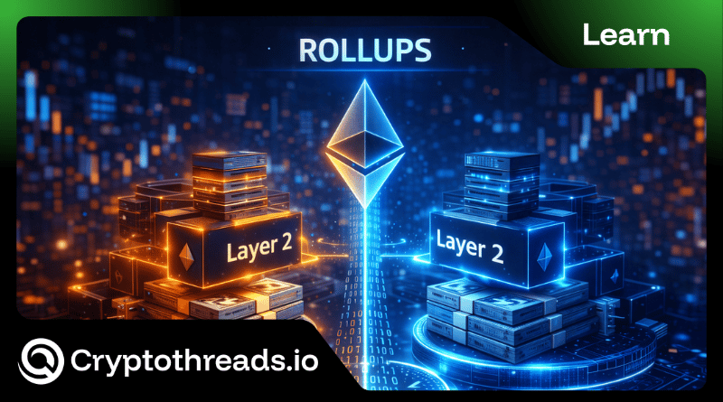 Rollups Explained: Optimistic vs ZK Rollups in Ethereum Scaling