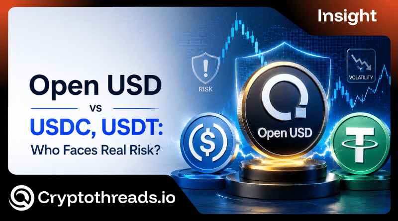 Open USD vs USDC, USDT: Who Faces Real Risk?