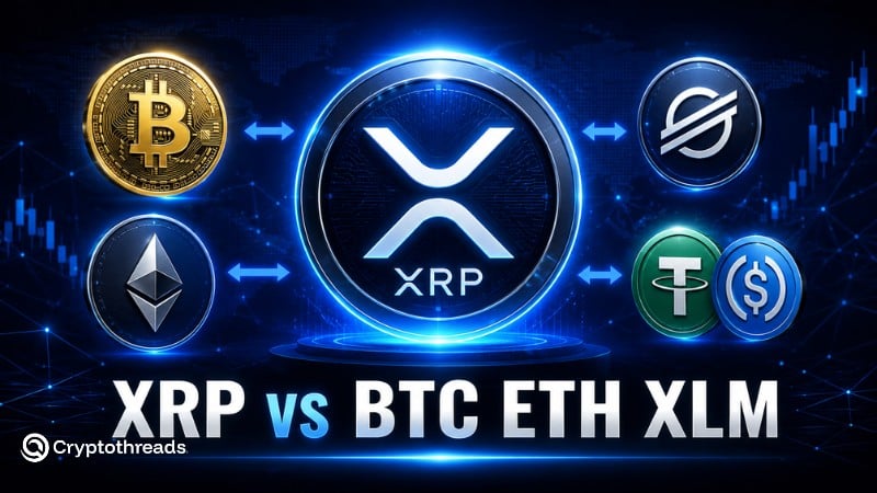 XRP Compared With Bitcoin, Ethereum, Stellar, and Stablecoins