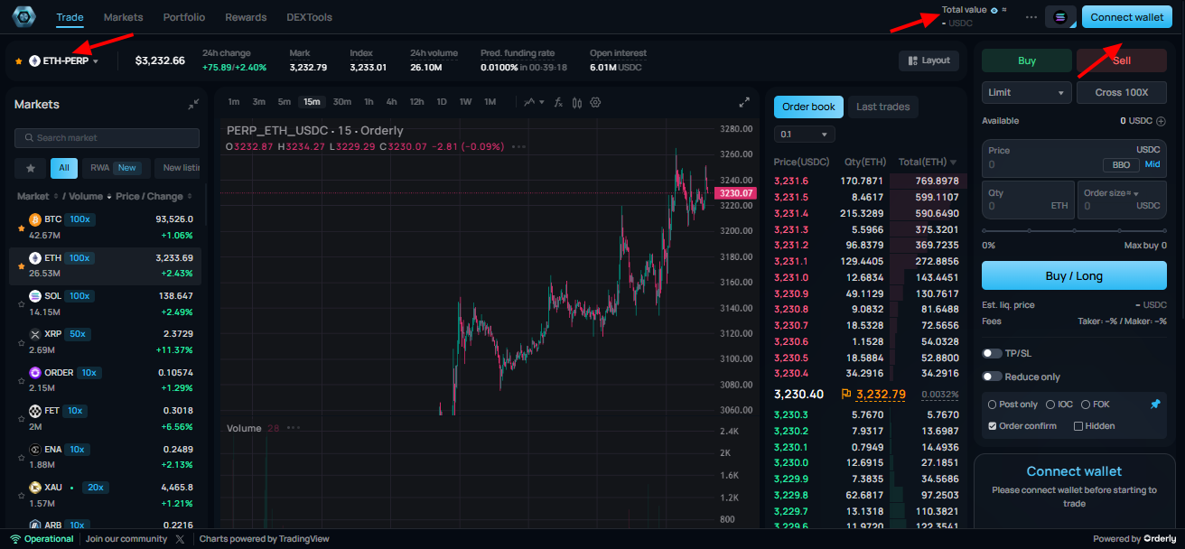 Setting up for your first trade on PERPTools. Source: PERPTools