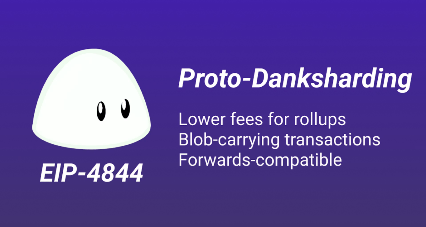 EIP-4844 Proto-Danksharding. Source: Worldcoin 