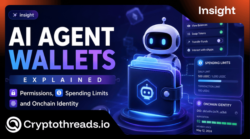 AI Agent Wallets: The Future Of Machine Payments