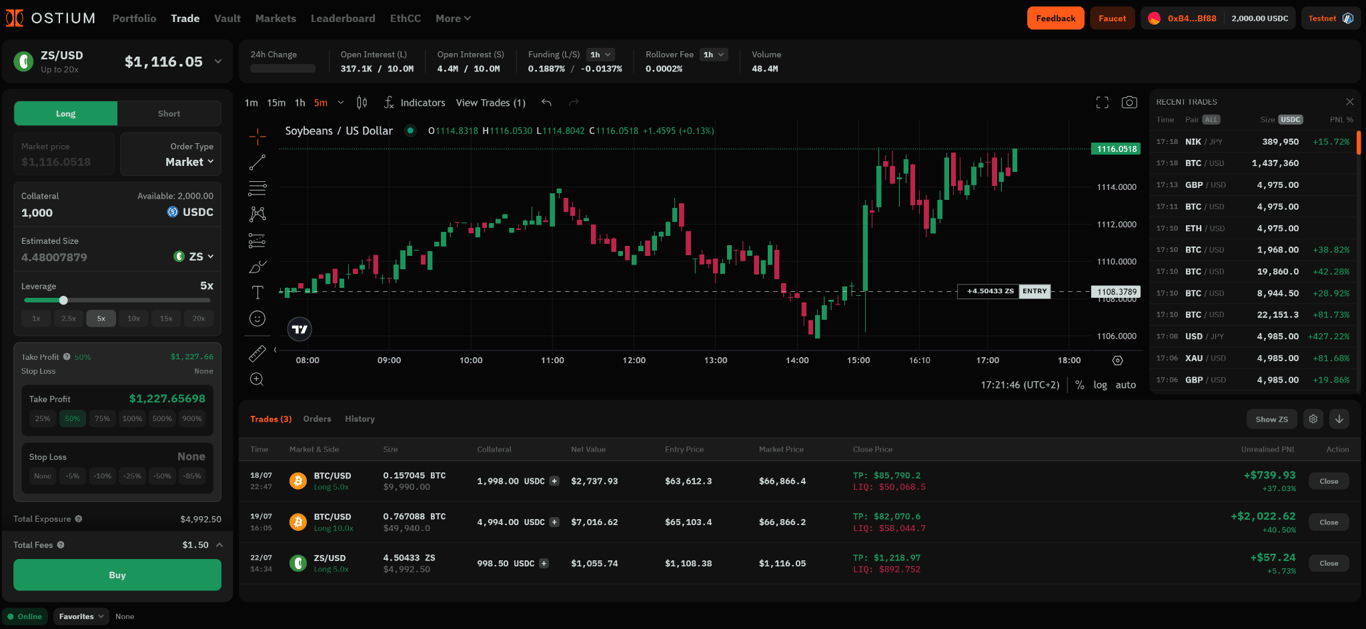 Ostium exchange trading interface showing a Soybeans/USD perpetual chart, open positions, USDC collateral, order panel and live market prices.