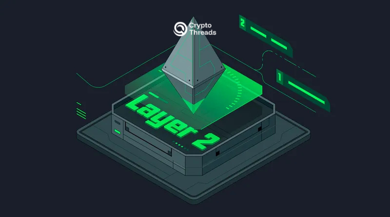 Execution vs Settlement: The Core Design of Ethereum Layer 2