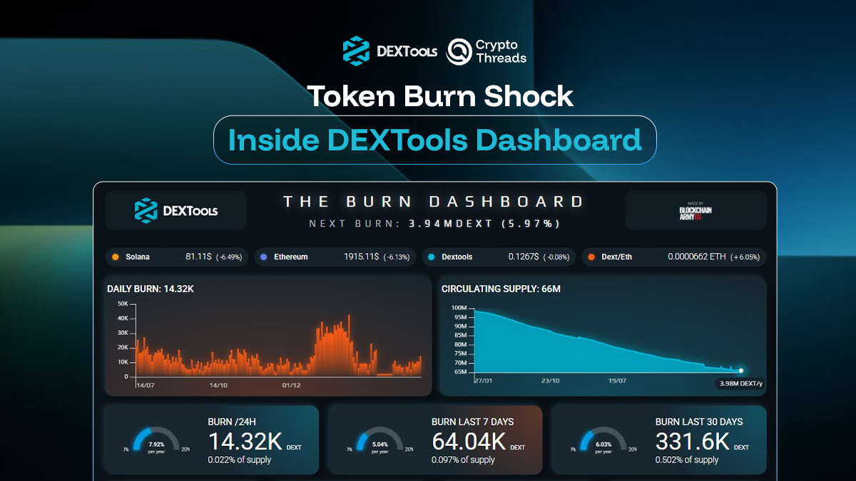 Token Burn Shock: Inside DEXTools Dashboard