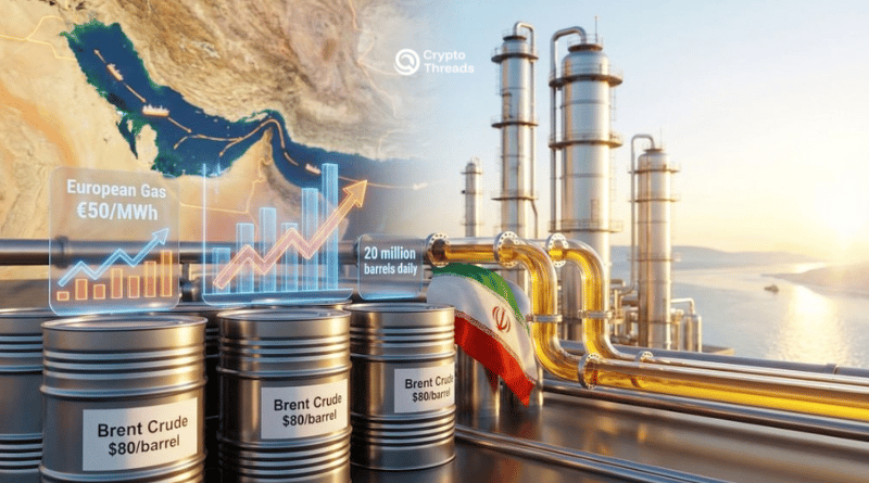 Iran War: Oil, Bitcoin & Market Signals