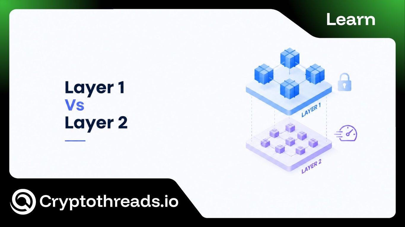 Layer 1 vs Layer 2: The Evolution of Blockchain Scaling