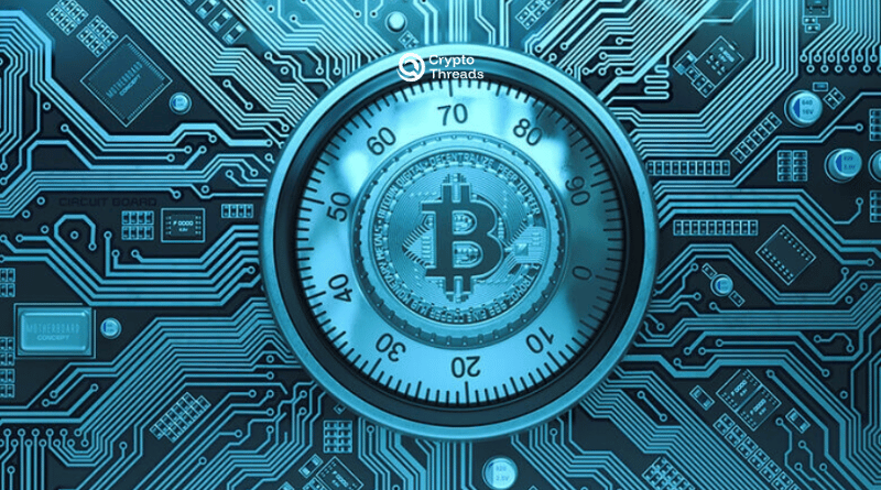 Bitcoin Settlement Failures and Market Cascades