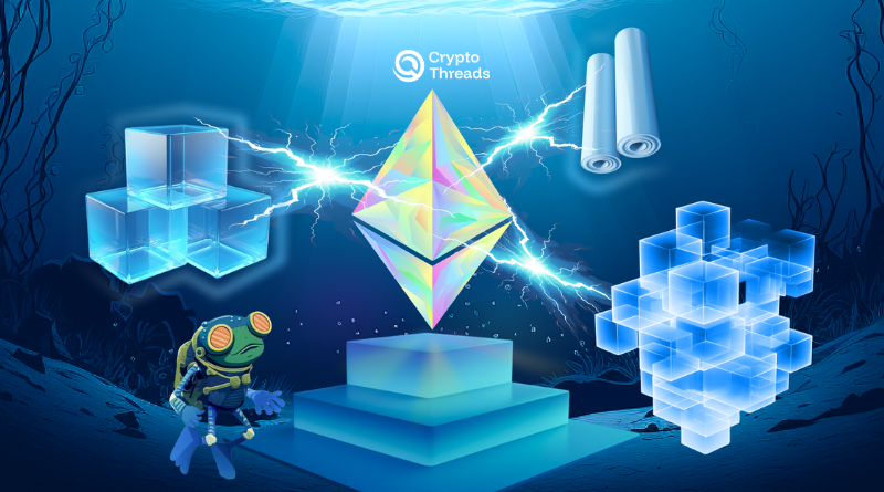 Shared Security Changes Restaking Risk