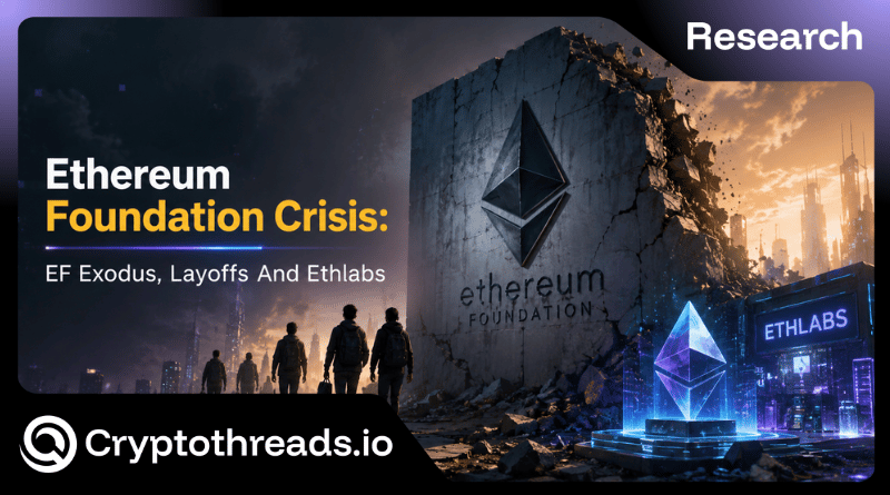 Ethereum Foundation Crisis: EF Exodus, Layoffs And Ethlabs
