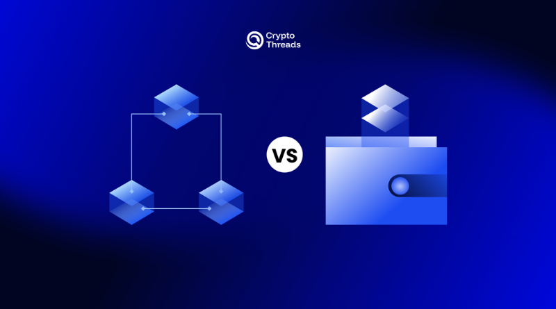 On-Chain vs Off-Chain Liquidity on Ethereum