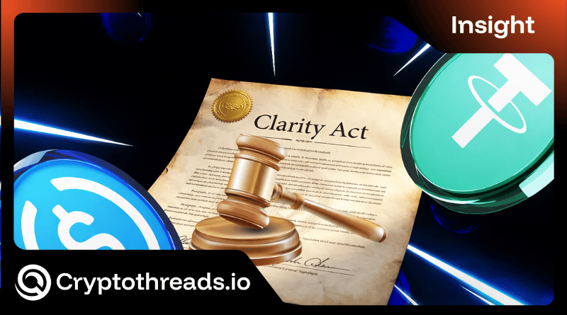 April 2026 Clarity Act and Stablecoin Yield Shift