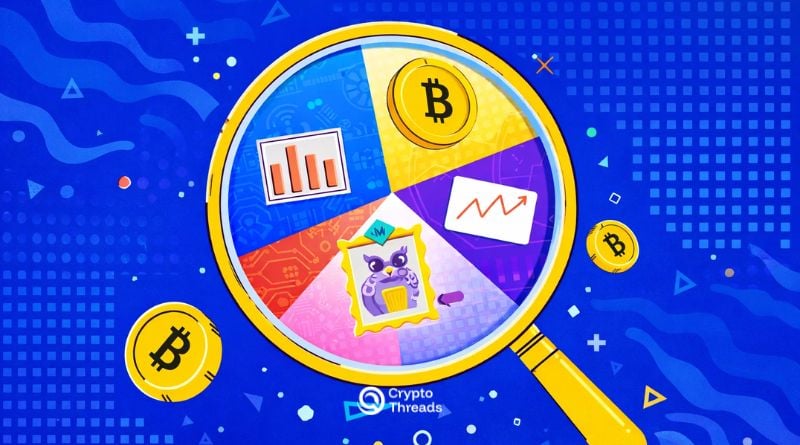 Crypto Project Research: DYOR Guide for Smart Investors