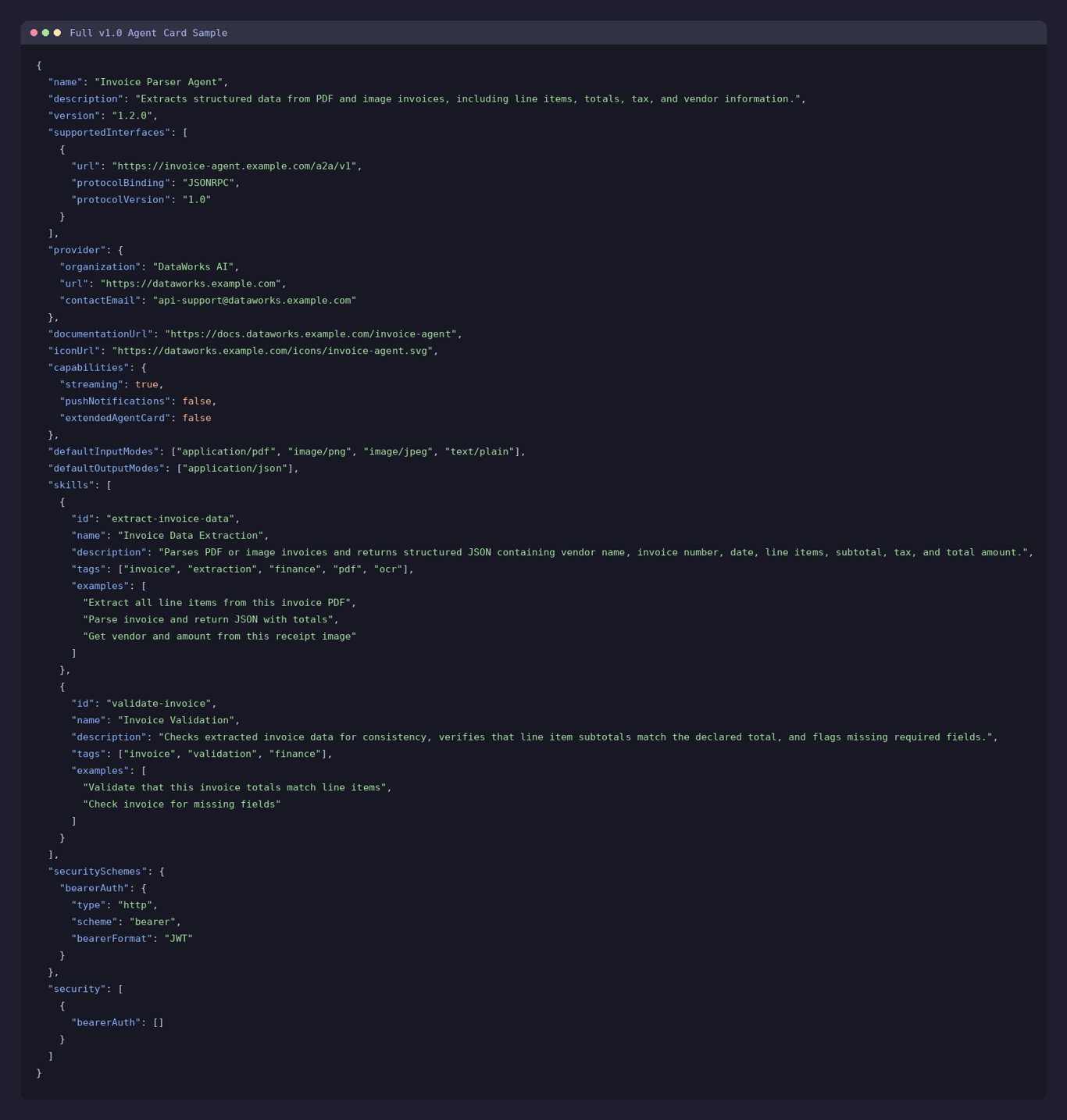 a2a agent card sample json v1.0