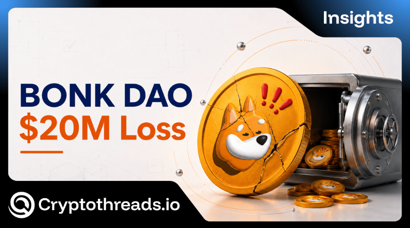 BONKDAO Loses $20 Million: Governance Attack or Design Flaw?