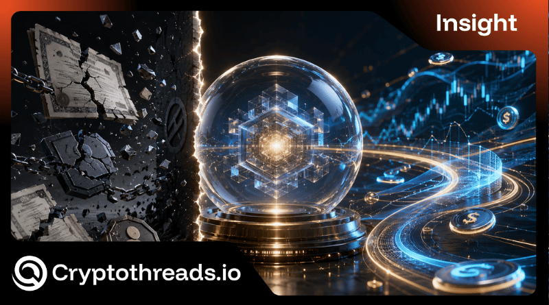 Anthropic Pre-IPO Perps Explained: What Traders Really Own
