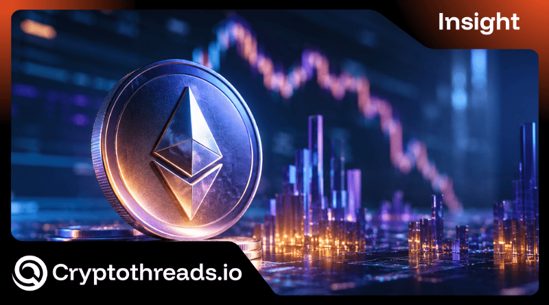 Ethereum ETH Staking APY 2026: Why Yield Is Falling