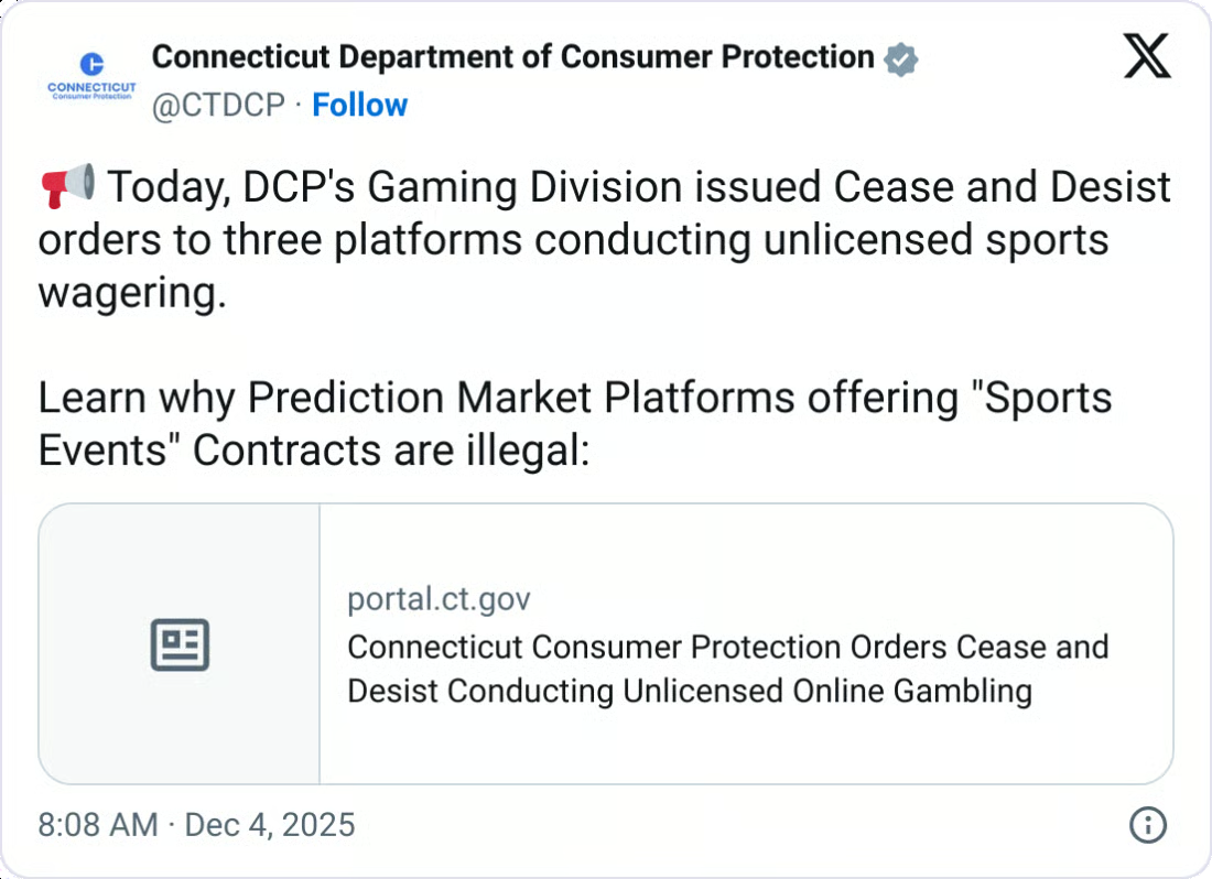 ctdcp figure