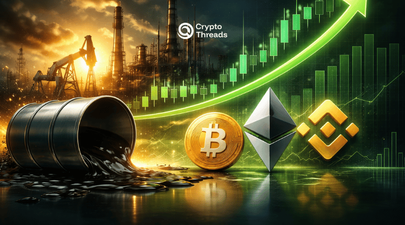 Weekly Crypto Recap: Rebound After Oil Shock