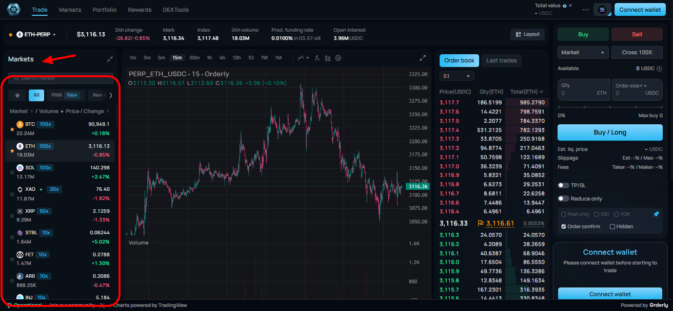 More research on PERPTools’ trading site. Source: PERPTools