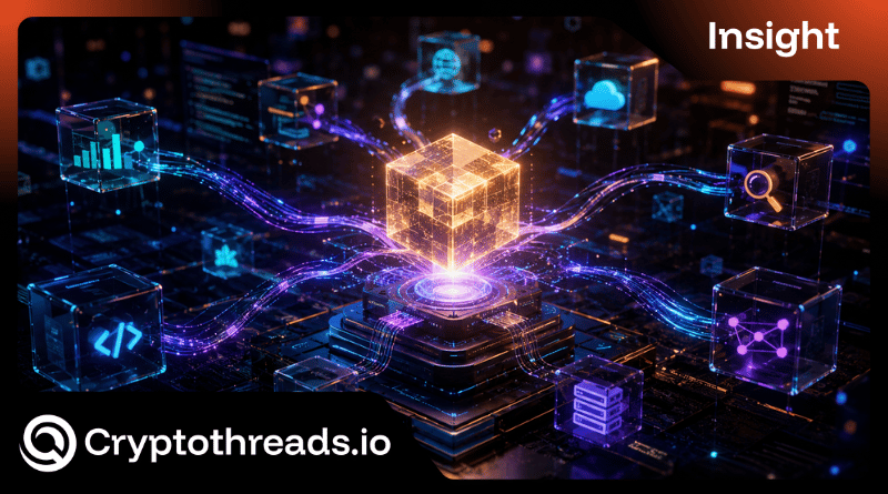 Model Context Protocol: Crypto’s AI Agent Infrastructure
