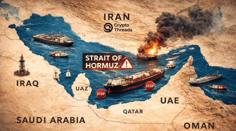 The Iran War: The Entire World Pays the Price