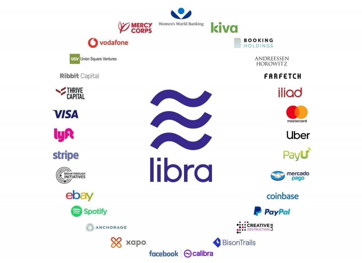 Libra logo surrounded by major founding partners, illustrating Meta’s failed attempt to build a private global stablecoin network.