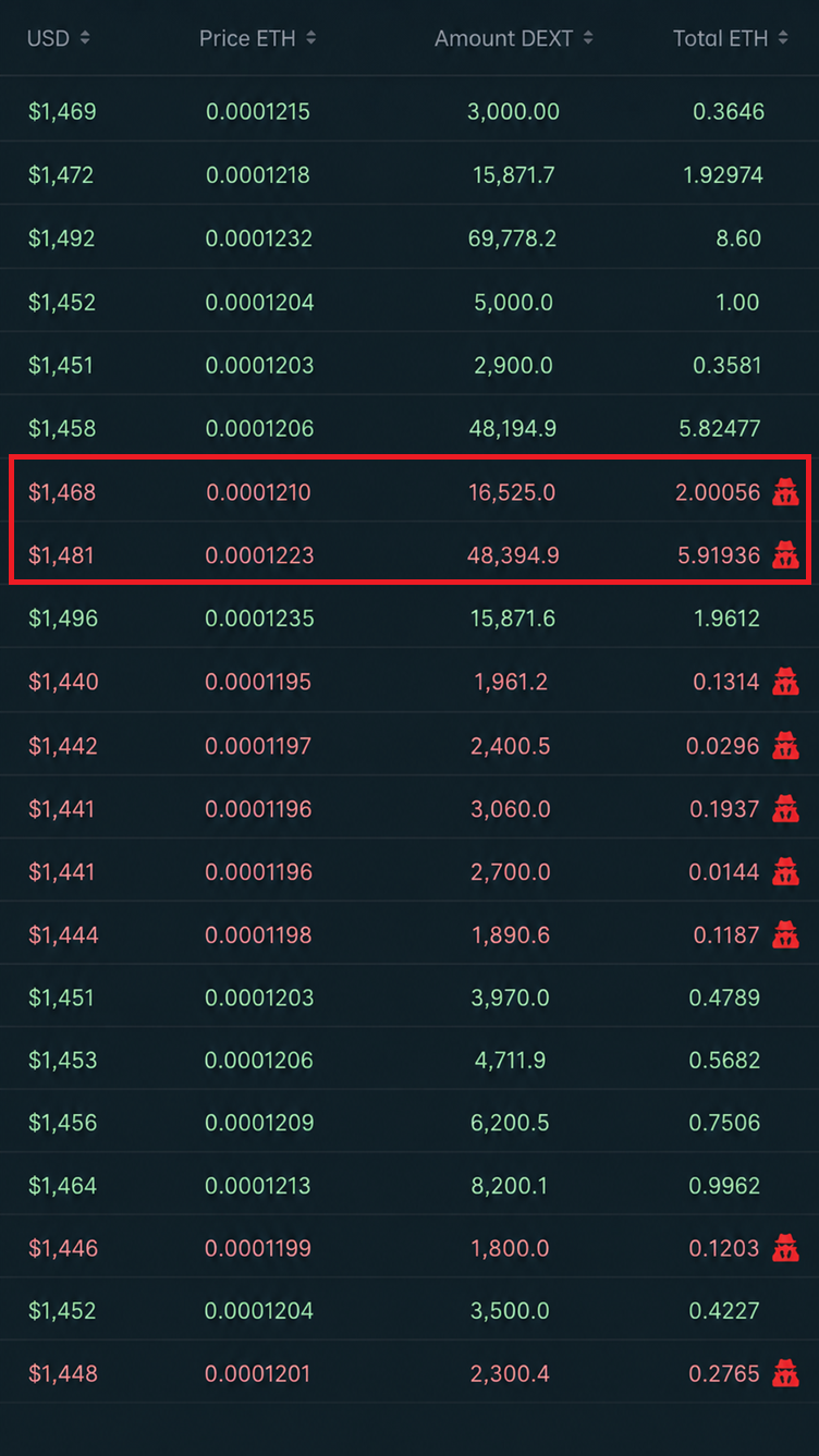 tips for safer swaps on dextools