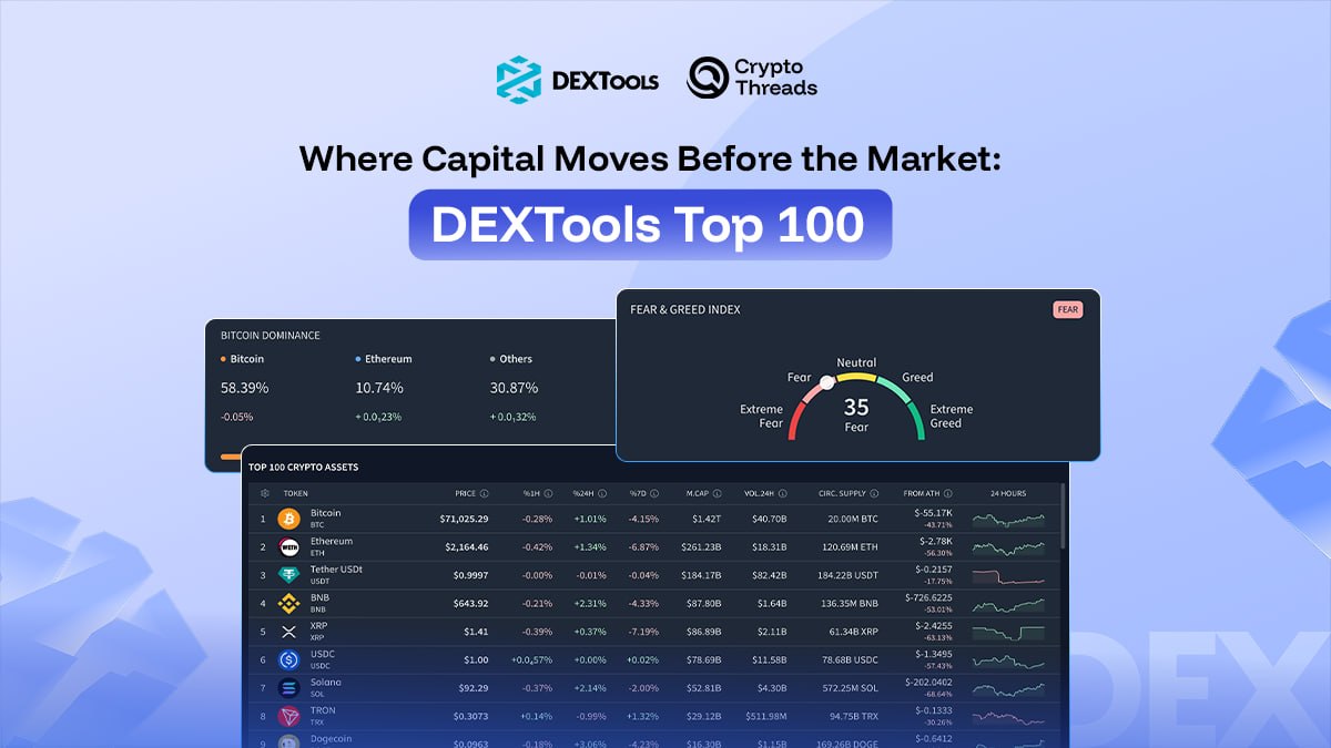 Where Capital Moves Before the Market: DEXTools Top 100