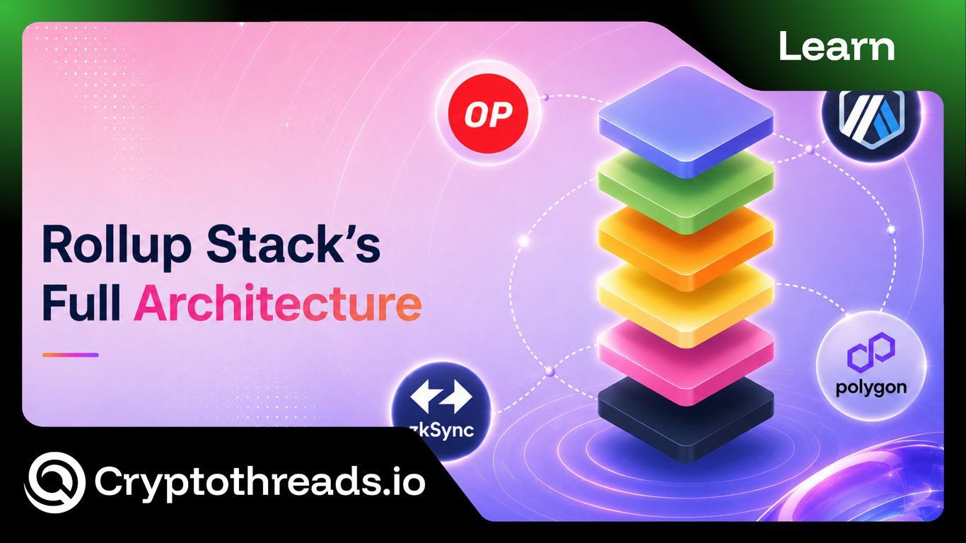 Rollup Stack: The Full Architecture & Top Frameworks